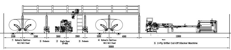 Линия производства двухслойного гофрокартона