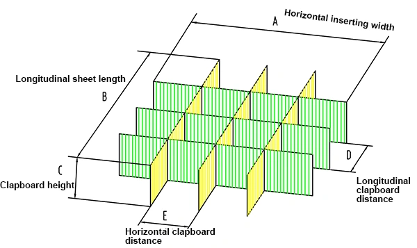 Технические характеристики