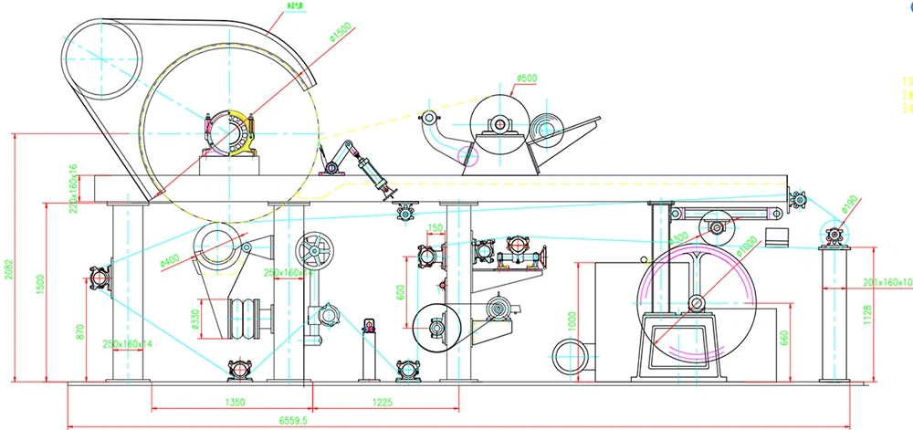 Технические характеристики