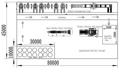 Комплексные решения